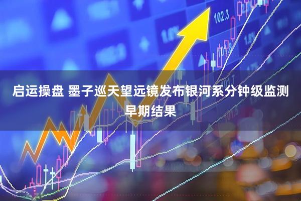 启运操盘 墨子巡天望远镜发布银河系分钟级监测早期结果