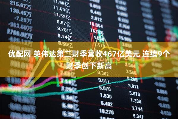 优配网 英伟达第二财季营收467亿美元 连续9个财季创下新高